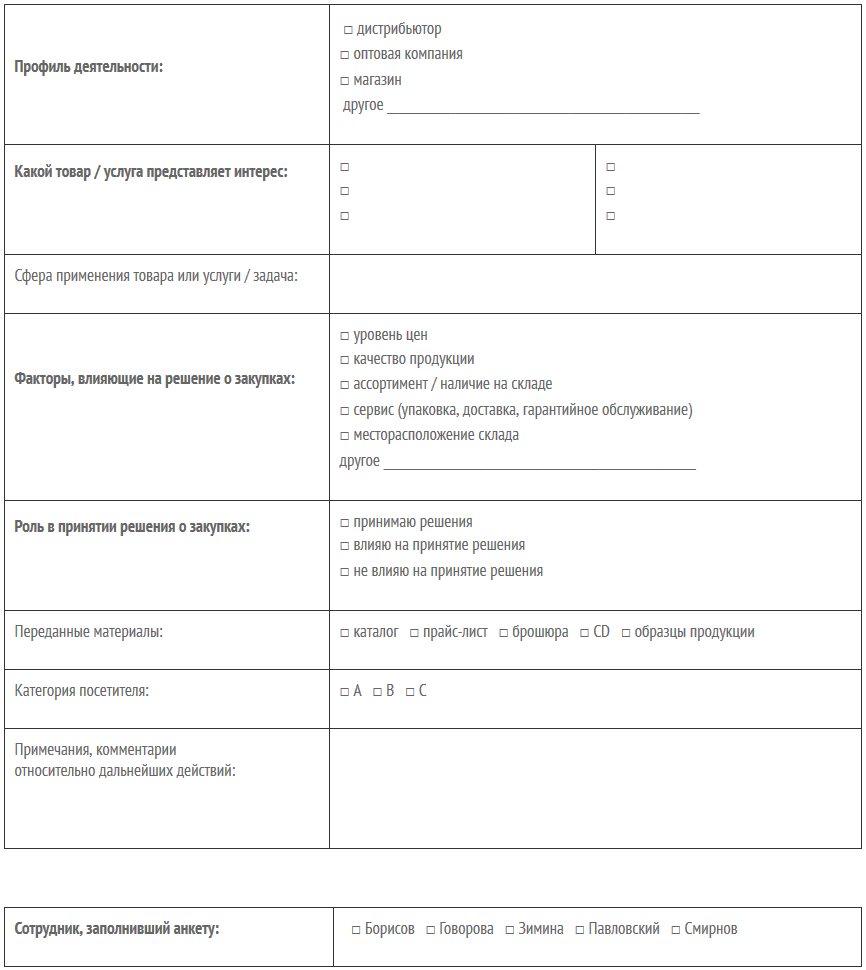Заполнение опросных анкет. Анкета посетителя выставки. Анкета участника выставки. Анкета посетителя стенда на выставке. Анкета участника выставки образец.